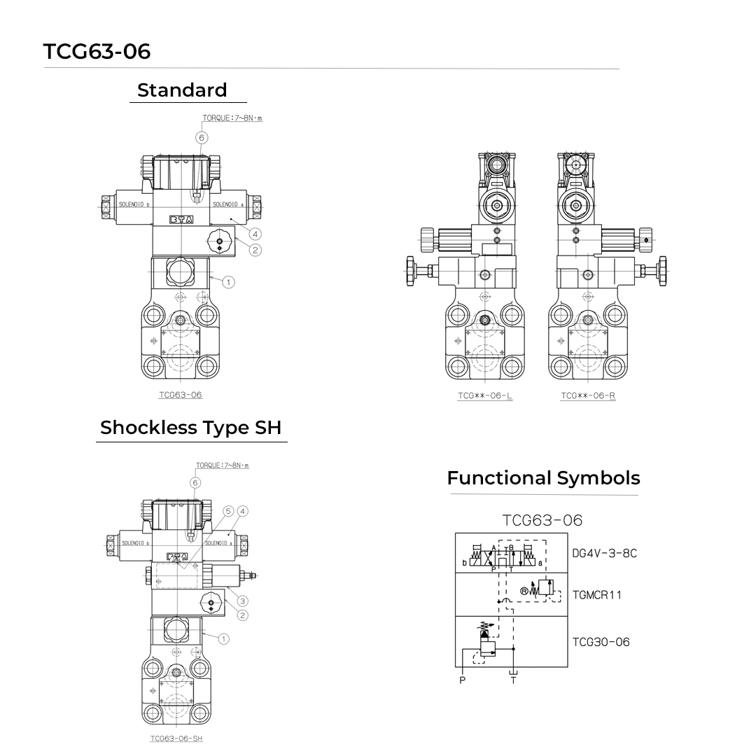 TCG63-06-F-C-P2-V-17-SH | Solenoid Controlled Multi Pressure Relief Valve TCG63-06-F-C-P2-V-17-SH | Solenoid Controlled Multi Pressure Relief Valve